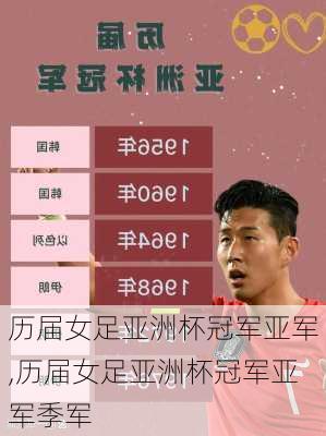 历届女足亚洲杯冠军亚军,历届女足亚洲杯冠军亚军季军