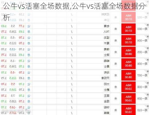公牛vs活塞全场数据,公牛vs活塞全场数据分析