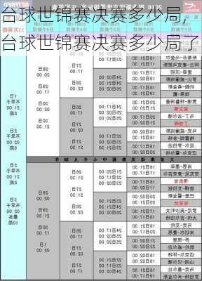 台球世锦赛决赛多少局,台球世锦赛决赛多少局了