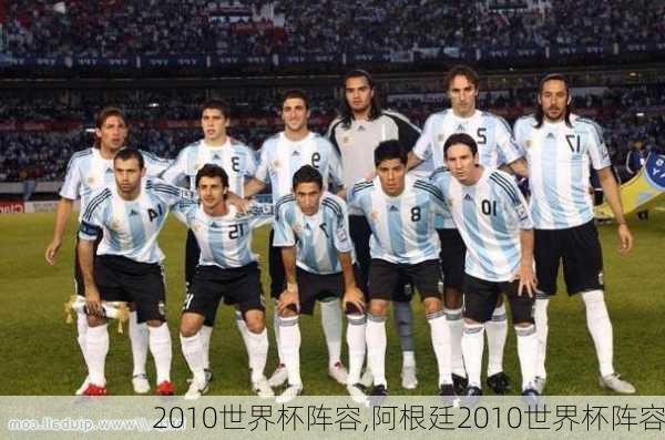 2010世界杯阵容,阿根廷2010世界杯阵容