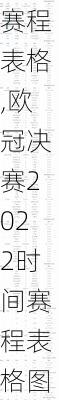 欧冠决赛2022时间赛程表格,欧冠决赛2022时间赛程表格图