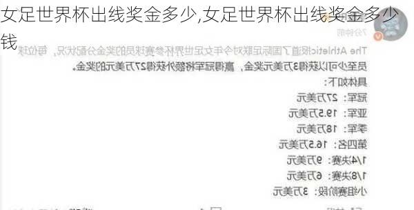 女足世界杯出线奖金多少,女足世界杯出线奖金多少钱