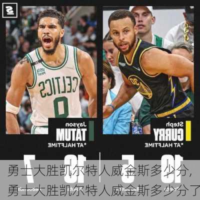 勇士大胜凯尔特人威金斯多少分,勇士大胜凯尔特人威金斯多少分了
