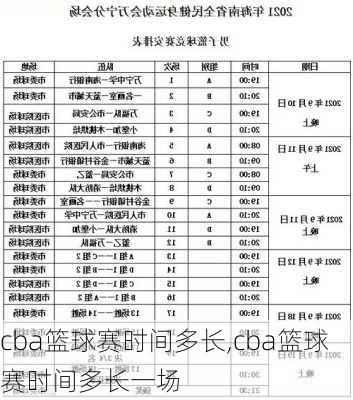 cba篮球赛时间多长,cba篮球赛时间多长一场