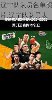 辽宁队队员名单照片,辽宁队队员表