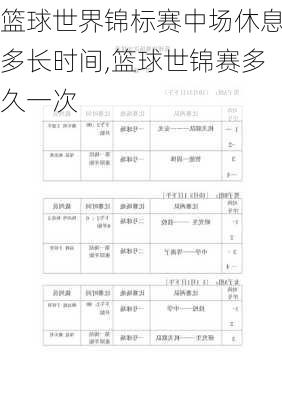 篮球世界锦标赛中场休息多长时间,篮球世锦赛多久一次