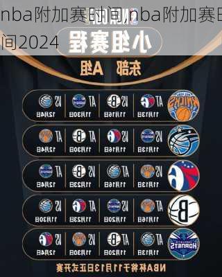 nba附加赛时间,nba附加赛时间2024