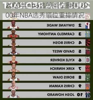 2000年nba选秀顺位重排,2000年NBA选秀顺位重排情况