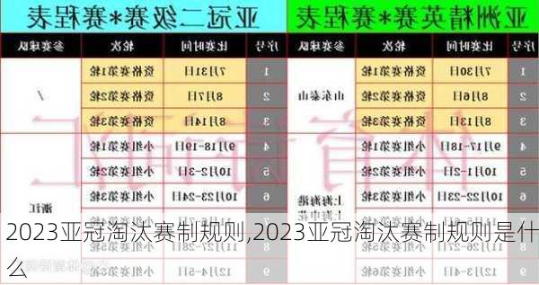2023亚冠淘汰赛制规则,2023亚冠淘汰赛制规则是什么