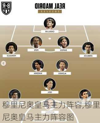穆里尼奥皇马主力阵容,穆里尼奥皇马主力阵容图