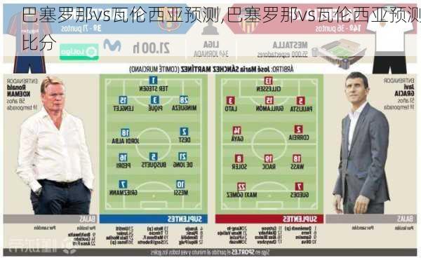 巴塞罗那vs瓦伦西亚预测,巴塞罗那vs瓦伦西亚预测比分