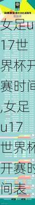 女足u17世界杯开赛时间,女足u17世界杯开赛时间表