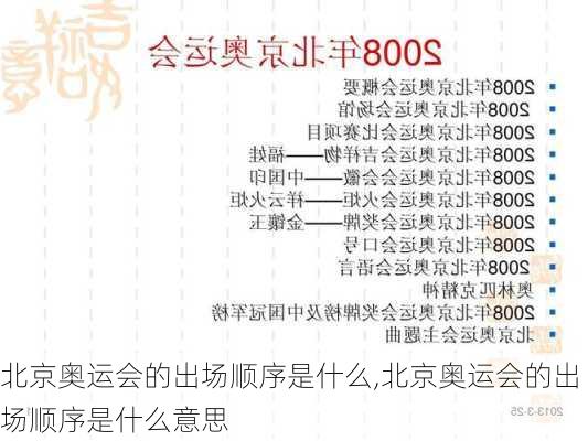 北京奥运会的出场顺序是什么,北京奥运会的出场顺序是什么意思