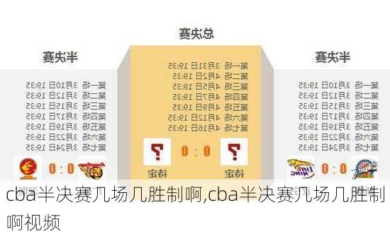 cba半决赛几场几胜制啊,cba半决赛几场几胜制啊视频