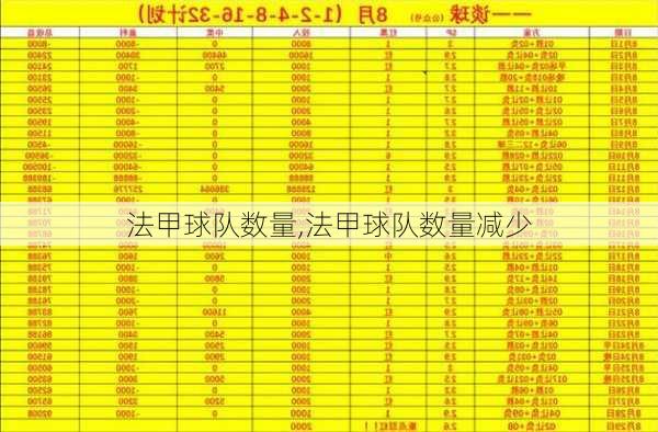 法甲球队数量,法甲球队数量减少
