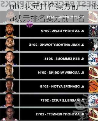 nba状元排名实力前十,nba状元排名实力前十名