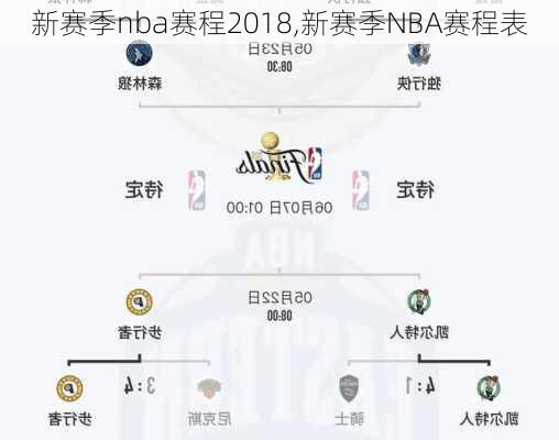 新赛季nba赛程2018,新赛季NBA赛程表