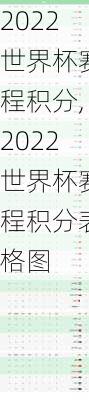 2022世界杯赛程积分,2022世界杯赛程积分表格图