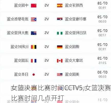 女篮决赛比赛时间CCTV5,女篮决赛比赛时间几点开打