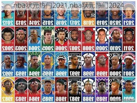 nba状元热门2021,nba状元热门2024