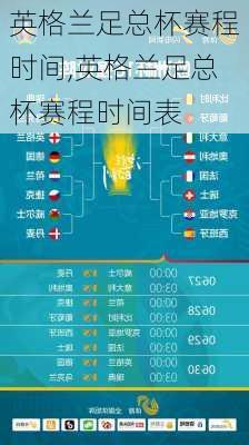英格兰足总杯赛程时间,英格兰足总杯赛程时间表