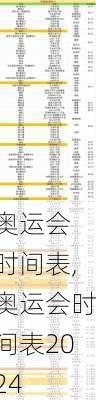奥运会 时间表,奥运会时间表2024