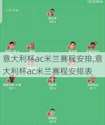 意大利杯ac米兰赛程安排,意大利杯ac米兰赛程安排表