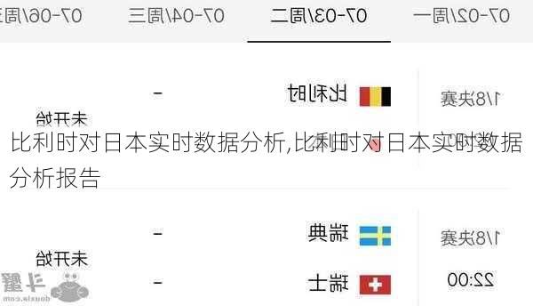 比利时对日本实时数据分析,比利时对日本实时数据分析报告