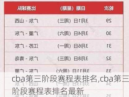 cba第三阶段赛程表排名,cba第三阶段赛程表排名最新
