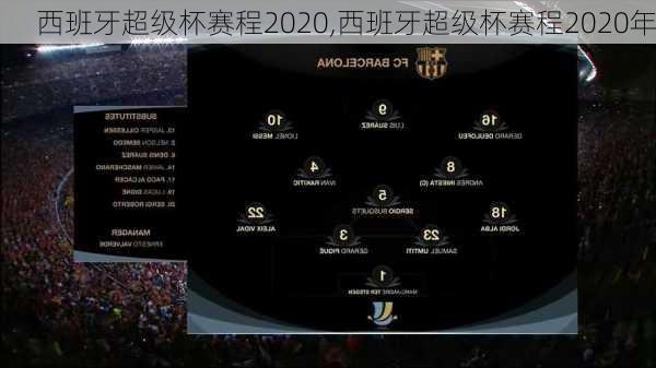 西班牙超级杯赛程2020,西班牙超级杯赛程2020年