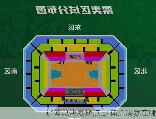 辽篮总决赛地点,辽篮总决赛在哪