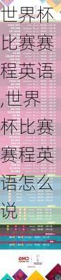 世界杯比赛赛程英语,世界杯比赛赛程英语怎么说