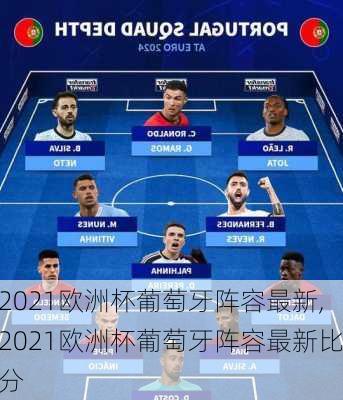 2021欧洲杯葡萄牙阵容最新,2021欧洲杯葡萄牙阵容最新比分