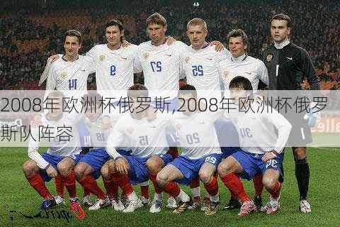 2008年欧洲杯俄罗斯,2008年欧洲杯俄罗斯队阵容