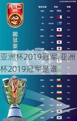 亚洲杯2019冠军,亚洲杯2019冠军是谁
