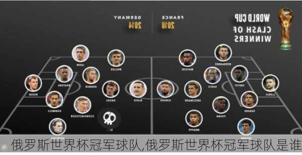 俄罗斯世界杯冠军球队,俄罗斯世界杯冠军球队是谁