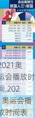 2021奥运会播放时间,2021奥运会播放时间表
