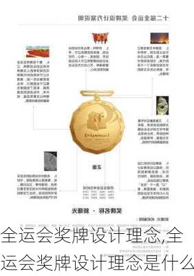 全运会奖牌设计理念,全运会奖牌设计理念是什么