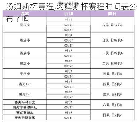 汤姆斯杯赛程,汤姆斯杯赛程时间表公布了吗