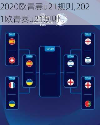 2020欧青赛u21规则,2021欧青赛u21规则