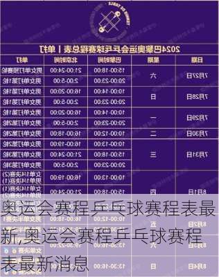 奥运会赛程乒乓球赛程表最新,奥运会赛程乒乓球赛程表最新消息