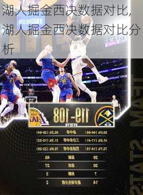 湖人掘金西决数据对比,湖人掘金西决数据对比分析