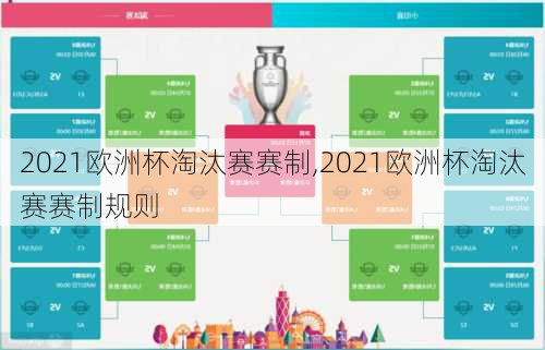 2021欧洲杯淘汰赛赛制,2021欧洲杯淘汰赛赛制规则