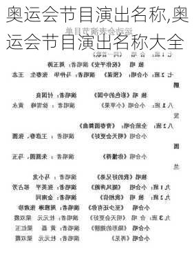 奥运会节目演出名称,奥运会节目演出名称大全