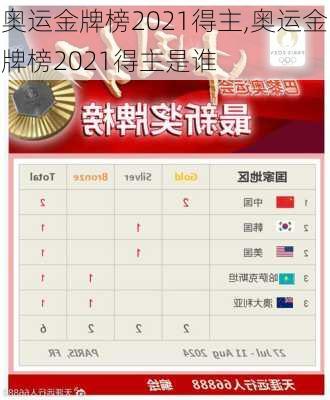 奥运金牌榜2021得主,奥运金牌榜2021得主是谁
