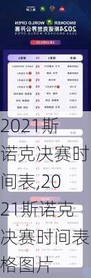 2021斯诺克决赛时间表,2021斯诺克决赛时间表格图片