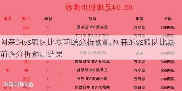 阿森纳vs狼队比赛前瞻分析预测,阿森纳vs狼队比赛前瞻分析预测结果