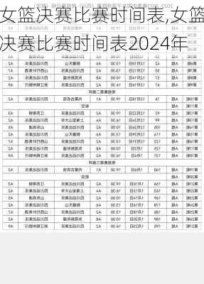 女篮决赛比赛时间表,女篮决赛比赛时间表2024年