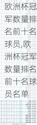 欧洲杯冠军数量排名前十名球员,欧洲杯冠军数量排名前十名球员名单