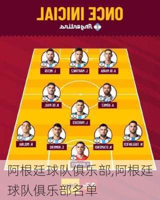 阿根廷球队俱乐部,阿根廷球队俱乐部名单